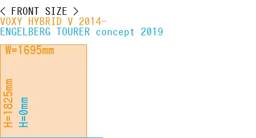 #VOXY HYBRID V 2014- + ENGELBERG TOURER concept 2019